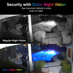 Entry Point Security Kit Pro