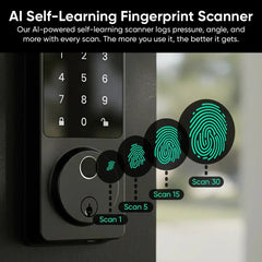 Wyze Lock Bolt v2
